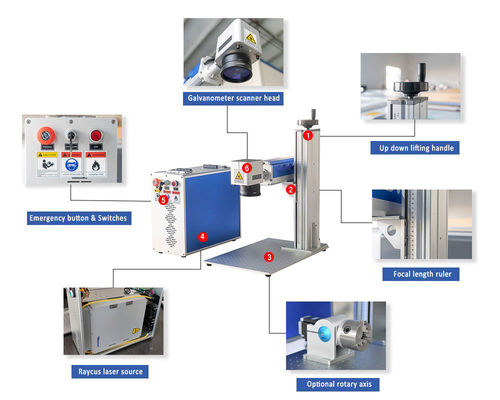 Lojas de vestuário beneficiam de uma máquina de impressão a laser de mesa de fibra 3D 2D com capacidade de refrigeração por água de 10 a 100%